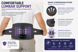 ThermaRelief™ 3-in-1 Heated Therapy Belt
